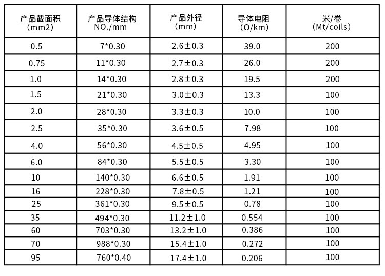 純鎳1000云母高溫線_06_01.jpg