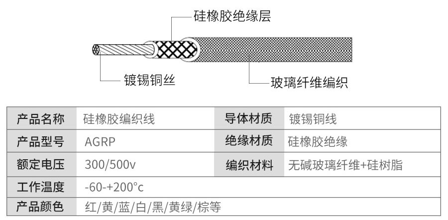 官網硅橡膠改(1)_09.jpg