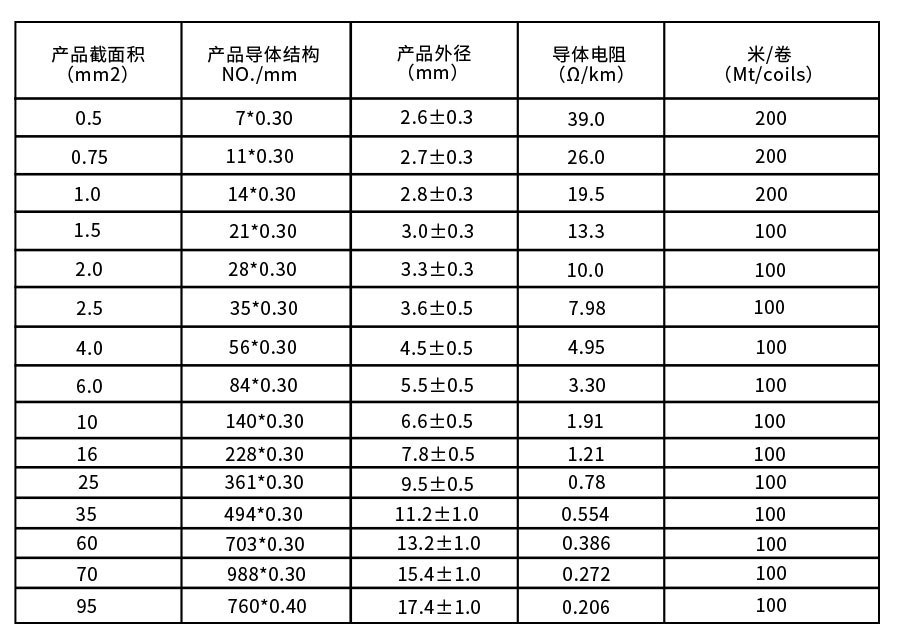 官網硅橡膠改(1)_11.jpg