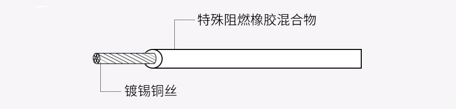 電機(jī)引出線(2)_07.jpg