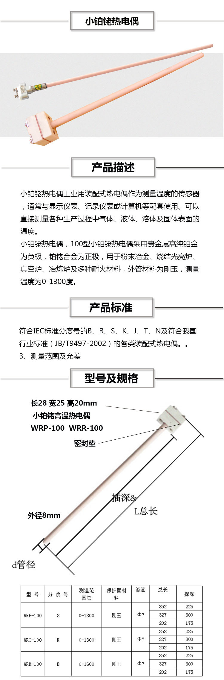 小鉑銠切圖.jpg