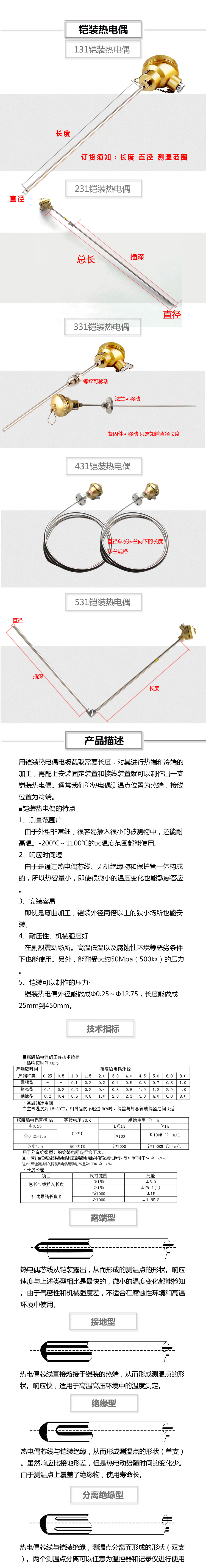 鎧裝熱電偶.jpg