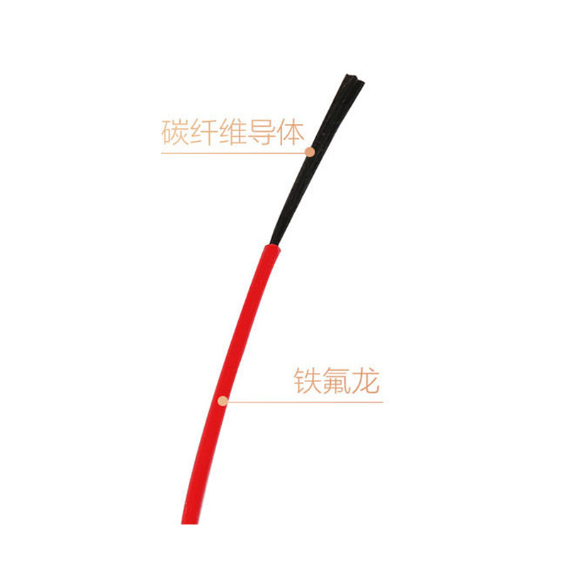 鐵氟龍?zhí)祭w維發(fā)熱線