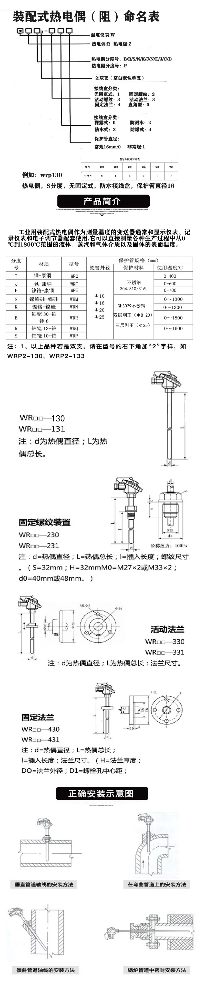裝配式熱電偶綜合.jpg
